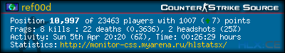 forum sig image