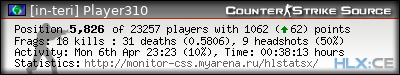 forum sig image