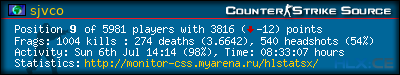 forum sig image